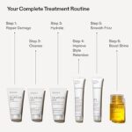 olaplex the mini essentials set - Image 2